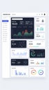 Dashboard interface displaying various data visualizations and metrics. Features Royalty Free Stock Photo