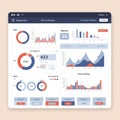 Dashboard interface featuring data visualizations including pie charts, bar graphs, and Royalty Free Stock Photo