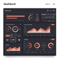 Dashboard interface featuring multiple charts and graphs in a dark-themed design. Royalty Free Stock Photo