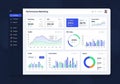 Dashboard interface for performance marketing analytics Royalty Free Stock Photo