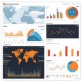 Dashboard with multiple data visualizations, depicting global and regional analytics. Royalty Free Stock Photo