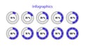 Dashboard Percentage Infographics. From 10 to 100 percent blue and grey pie charts. Financial, business KPI measurement and work