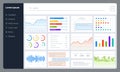 Dashboard. Progress bars, finance analytics data charts with ui. Report diagrams, graphs and interface for web