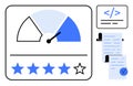 User Feedback and Performance Metrics Dashboard with Rating and Code Validation Elements