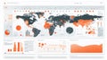 A dashboard-style infographic with numerical data and real-time