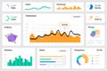 Dashboard UI. Colorful infographics or diagrams. Web statistic and analytic information. Data visualization kit with buttons,