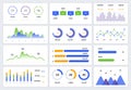 Dashboard UI infographic. Web presentation screen data graphs HUD diagrams, modern app interface. Vector illustration