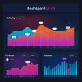 Dashboard UI and UX Kit. Bar chart and line graph designs.