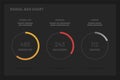 Dashboard UI and UX Kit with data visualization. Royalty Free Stock Photo