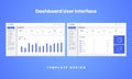 Dashboard User Interface Template Design Royalty Free Stock Photo