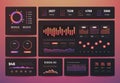 Dashboard ux. Analytics data infographic with performance graphs, marketing charts diagram. Modern UI for mobile app Royalty Free Stock Photo