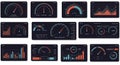 Dashboard with various data visualizations, including speedometers, bar charts, and Royalty Free Stock Photo