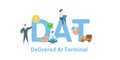 DAT, Delivered at Terminal. Concept with keywords, letters and icons. Flat vector illustration. Isolated on white