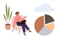 Businesswoman analyzing data with a laptop, cloud storage, and pie chart in a modern workspace Royalty Free Stock Photo