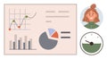 Data Analysis Dashboard with Graphs, Pie Chart, and Profile Avatar Royalty Free Stock Photo