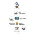 Data Analysis Process Infographic Showing Key Steps Royalty Free Stock Photo