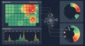 Data Analysis Visualization with Heatmaps and Graphs Royalty Free Stock Photo