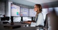 Data Analyst Using Data Analytics KPI