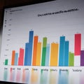 Data analytics automated with AI technology. Businessman use laptop and dashboard for Automating Data Management Royalty Free Stock Photo
