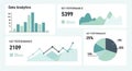 Data Analytics Dashboard with Charts and Graphs Showing Business Performance Royalty Free Stock Photo