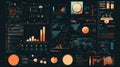 Data analytics dashboard visualizing business intelligence charts and graphs Royalty Free Stock Photo