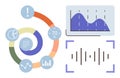 Data Analytics with Infographic Elements, Waveform, and Statistical Dashboard Components Royalty Free Stock Photo