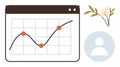 Data Analytics Visualization with Line Chart and Floral Design Royalty Free Stock Photo