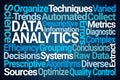 Data Analytics Word Cloud