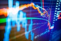 Data analyzing in commodities energy market: the charts and quotes on display. US WTI crude oil price analysis. Stunning price