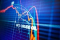 Data analyzing in commodities energy market: the charts and quotes on display. US WTI crude oil price analysis. Stunning price