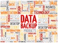 Data Backup word cloud
