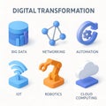 Isometric Style Digital Transformation Concept with Data and Automation Elements, generate AI Royalty Free Stock Photo