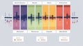 data box plot Royalty Free Stock Photo