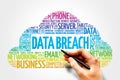 Data Breach Royalty Free Stock Photo