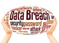 Data breach word cloud hand sphere concept