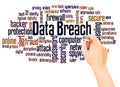 Data breach word cloud hand writing concept