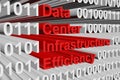 Data center infrastructure efficiency Royalty Free Stock Photo
