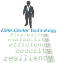 Data Center Technology Strategy