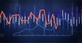 Data chart occupying digital screen, with orange, blue line graphs, white bars and axis details Royalty Free Stock Photo
