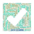 Data Cleaning Word Cloud. Key Issues in Data Quality and Preprocessing