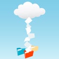 Data from cloud computing into file folders