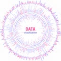 Data complexity visualization. Big data concept. Abstract radial plot.