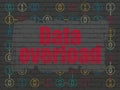 Data concept: Data Overload on wall background Royalty Free Stock Photo