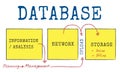 Data Connection Database Backup Graphic Diagram Words