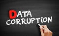 Data corruption text on blackboard