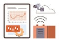 Data dashboard with analytics chart, security camera, control panel, and cloud network connectivity Royalty Free Stock Photo