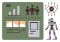 Data Dashboard with Analytics, Robot, and AI Eye Symbol for Technology and Automation Concepts Royalty Free Stock Photo
