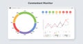 A data dashboard displays a circular line chart and a line graph. The circular chart, Royalty Free Stock Photo