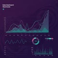 Data dashboard featuring a line graph, pie chart, bar chart, and wave chart. The line Royalty Free Stock Photo