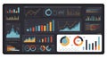 Data dashboard featuring various charts and graphs on a dark background.